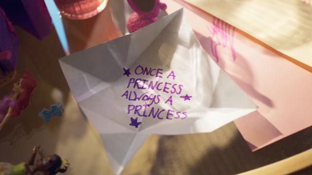 Evaluarea reclamei video: Disney — Once A Princess, Always A Princess